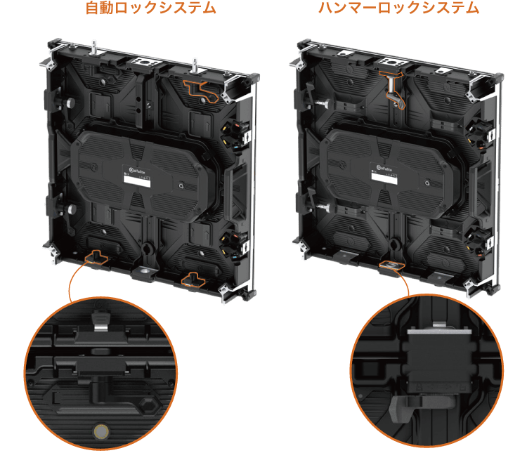 トップファストロック