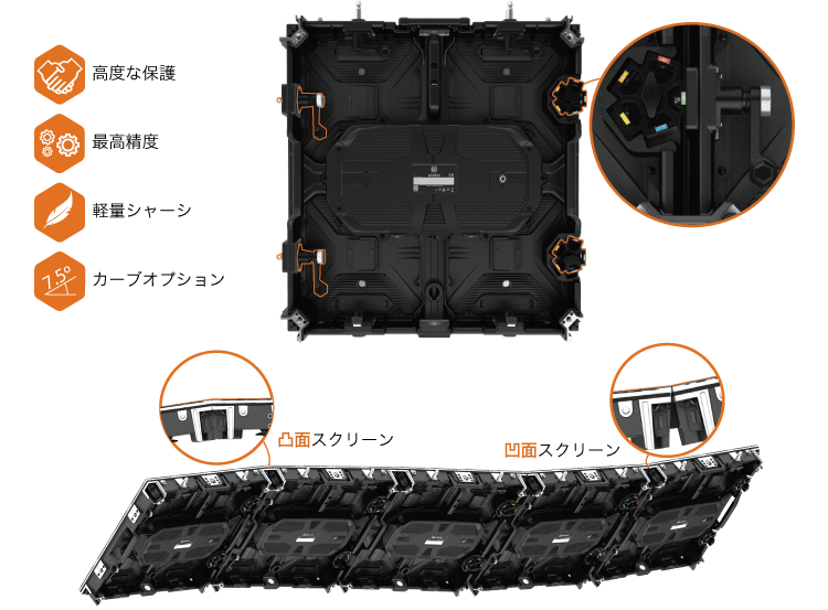 カーブを付けるためのロック機構