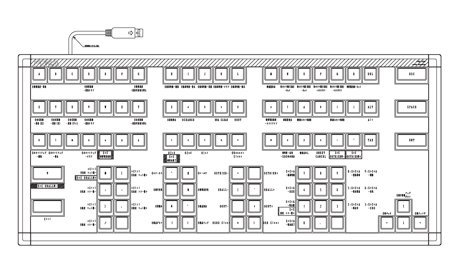 スポーツコーダー スポーツキーボード（VWS-OUS）