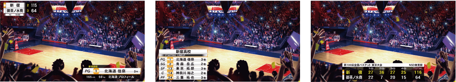 スポーツコーダー バスケットボール サンプル