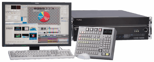 3D-VWS Tri / VWS-1000 シリーズ