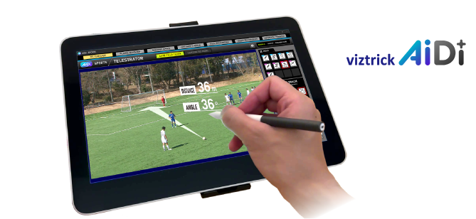 viztrick AiDi